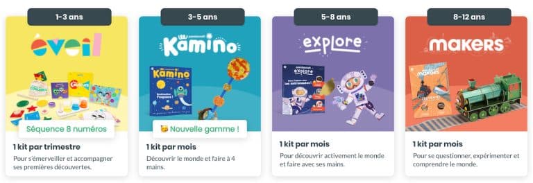 Les gammes de Pandacraft