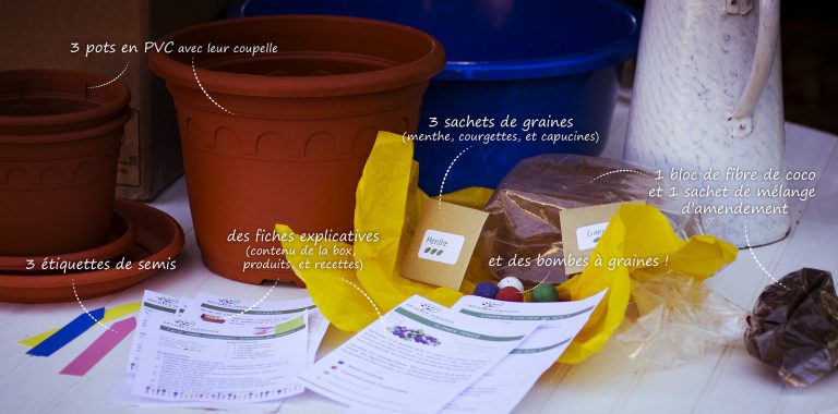 My City Garden Box - Avril 2014