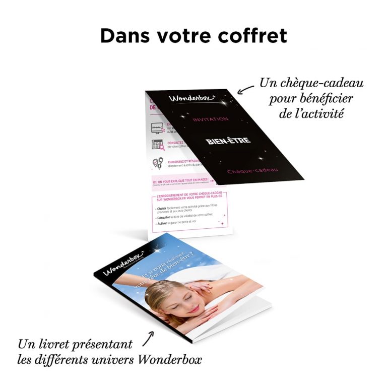 Comment fonctionnent les Box bien-être ? 